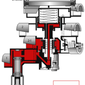Anhänger-Bremsventil in Lösestellung Anhänger-Bremsventil in Lösestellung