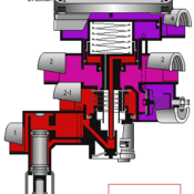 Anhänger-Bremsventil in Teilbremsstellung Anhänger-Bremsventil in Teilbremsstellung