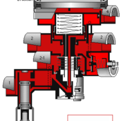Anhänger-Bremsventil in Vollbremsstellung Anhänger-Bremsventil in Vollbremsstellung